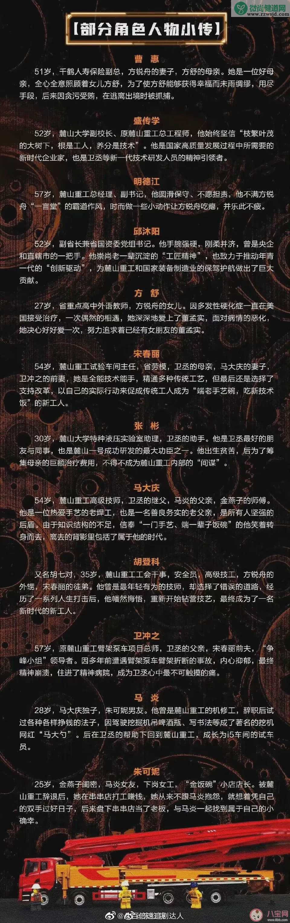 电视剧《重中之重》讲述了什么故事 《重中之重》各人物角色介绍