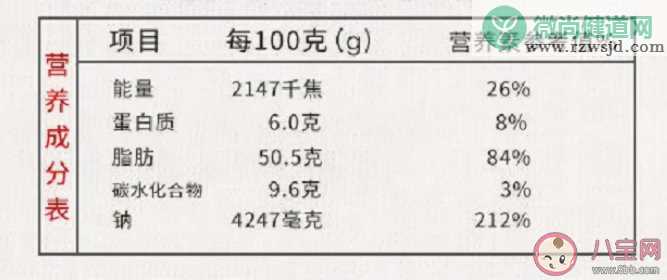 红油火锅比清汤火锅水开得更快主要因为什么 蚂蚁庄园12月8日正确答案