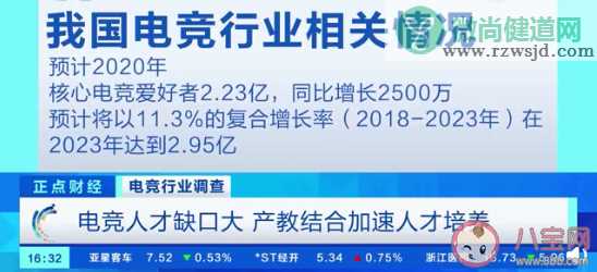 2023年全球电竞人口将达20亿是真的吗 为什么玩电竞的人越来越多