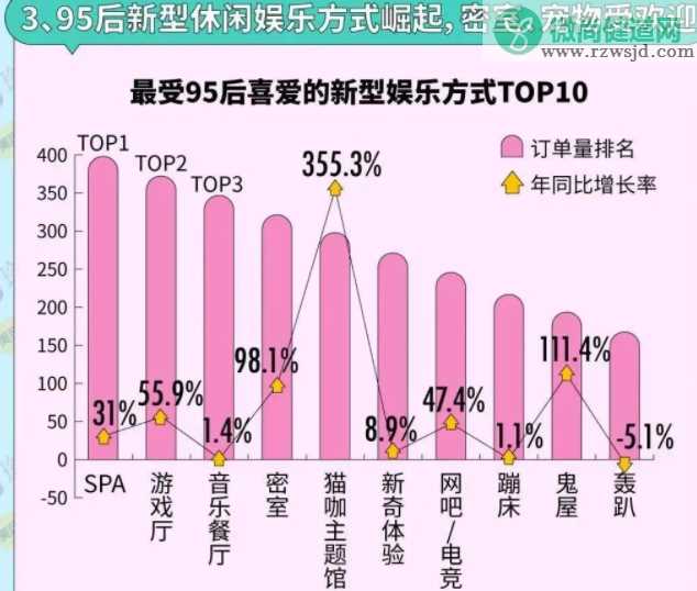 为什么密室逃脱是脱单的脱 年轻人喜爱密室逃脱的原因