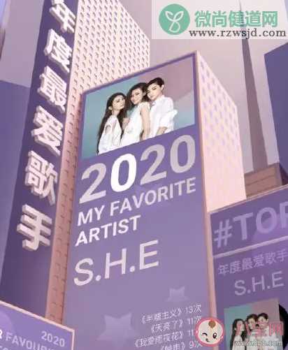 2021年度听歌报告怎么看在哪打开 2021网易云年度听