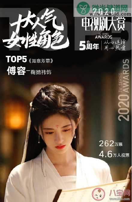 2020十大人气女性角色是什么 十大人气女性角色介绍