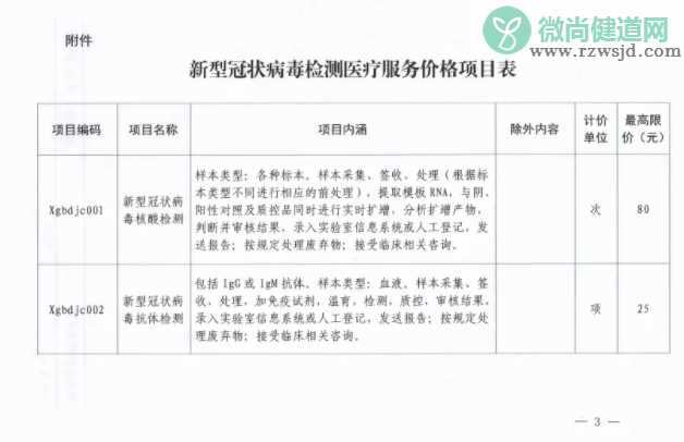 湖北核酸费用降价到多少钱 回湖北需要核酸检测证明吗