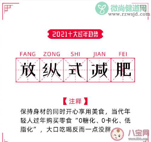 2021十大过年趋势是什么 2021过年新趋势行为