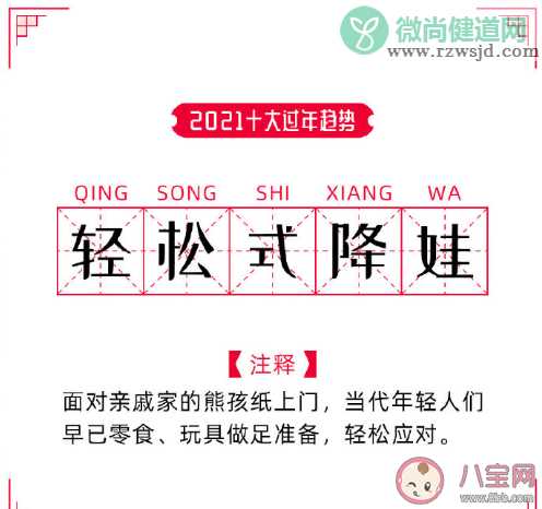 2021十大过年趋势是什么 2021过年新趋势行为