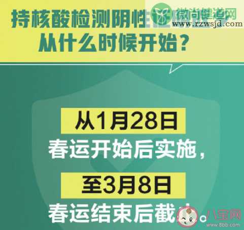 持核酸检测阴性证明返乡后是否需要隔离 谁负责查验核酸检测阴性证明