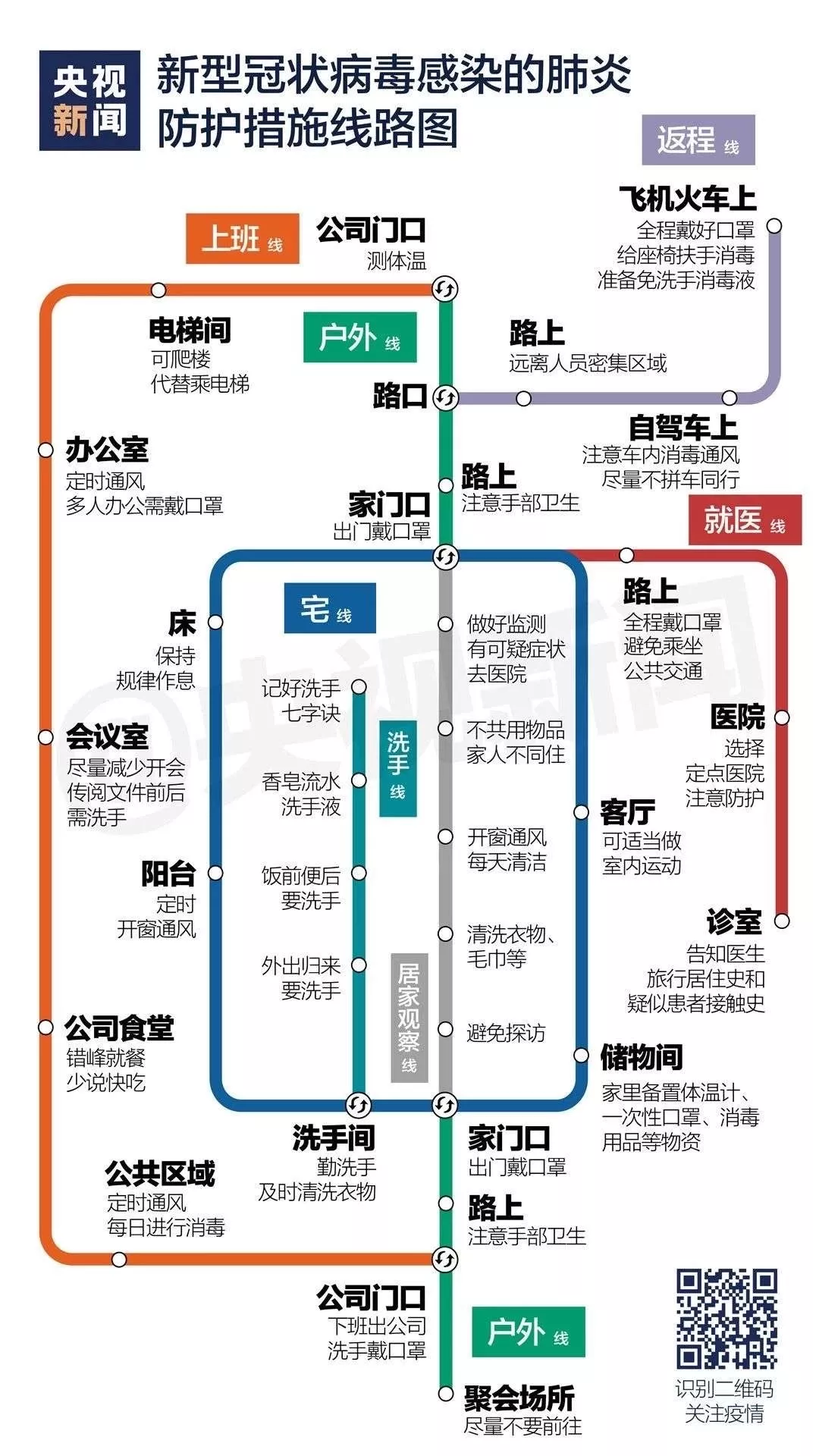 新型冠状病毒在自然环境能存