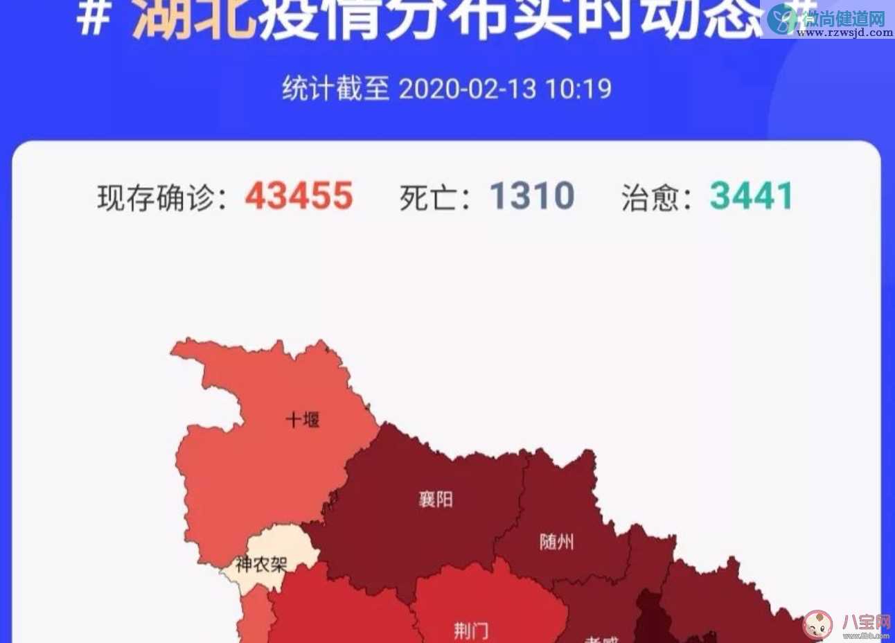 确诊病例增加了这么多是怎么回事 为什么武汉新增病