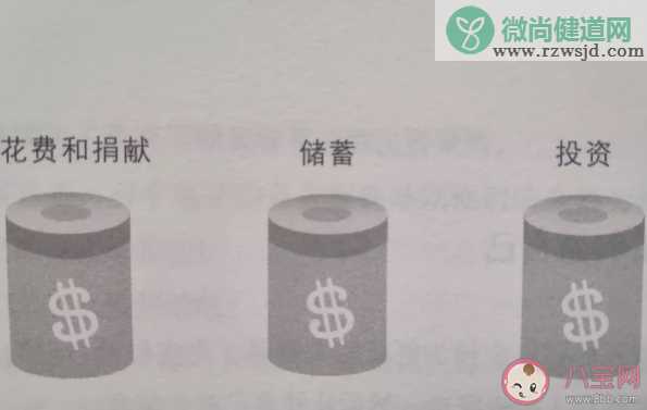 怎么培养孩子的金钱观 如何教孩子正确花钱2020