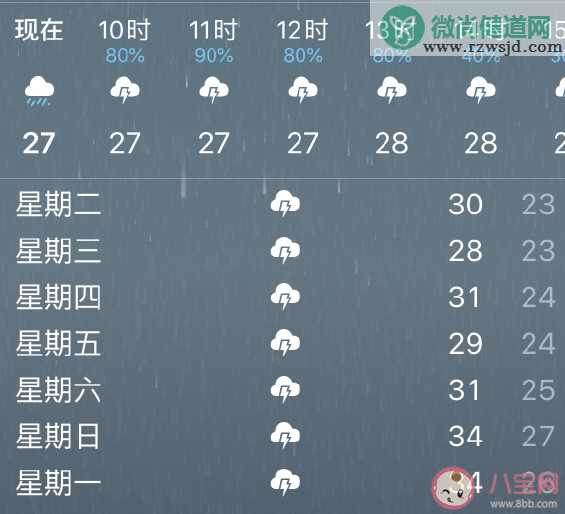 2020一直下雨的朋友圈感言句子 表达一直下雨心情烦躁说说