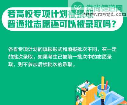 高考志愿填报8大热点问题汇总 填报志愿相关问题大全