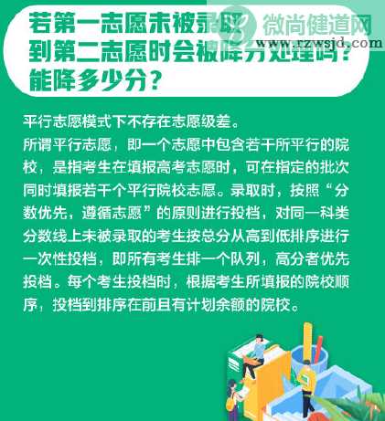 高考志愿填报8大热点问题汇总 填报志愿相关问题大全