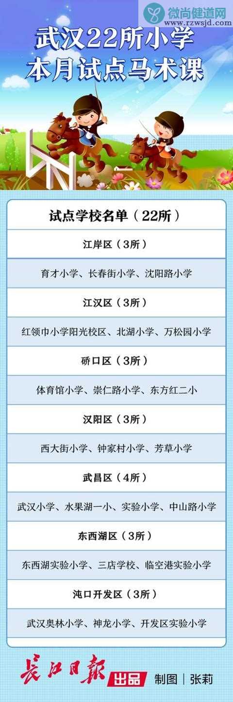 武汉哪些小学试点马术课 马术课收费多少钱