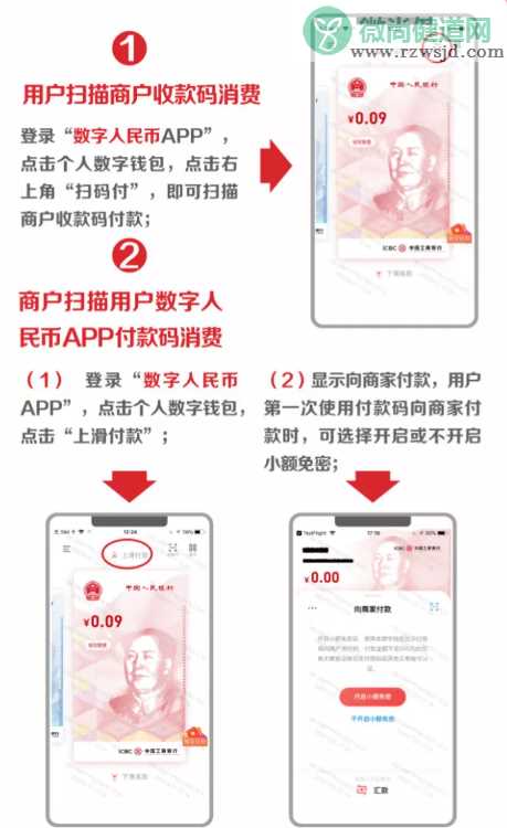 数字人民币使用步骤全流程 