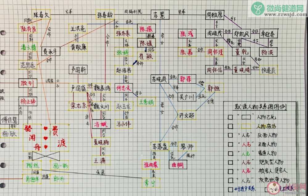 《默读》讲述了什么故事 《默读》人物关系是怎样的