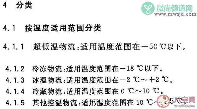 冷链运输会成为新冠传播的潜在风险吗 冷链运输有传播风险吗