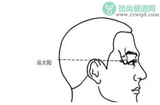 宝宝发烧捂前囟门可以退烧吗 宝宝退烧小妙招