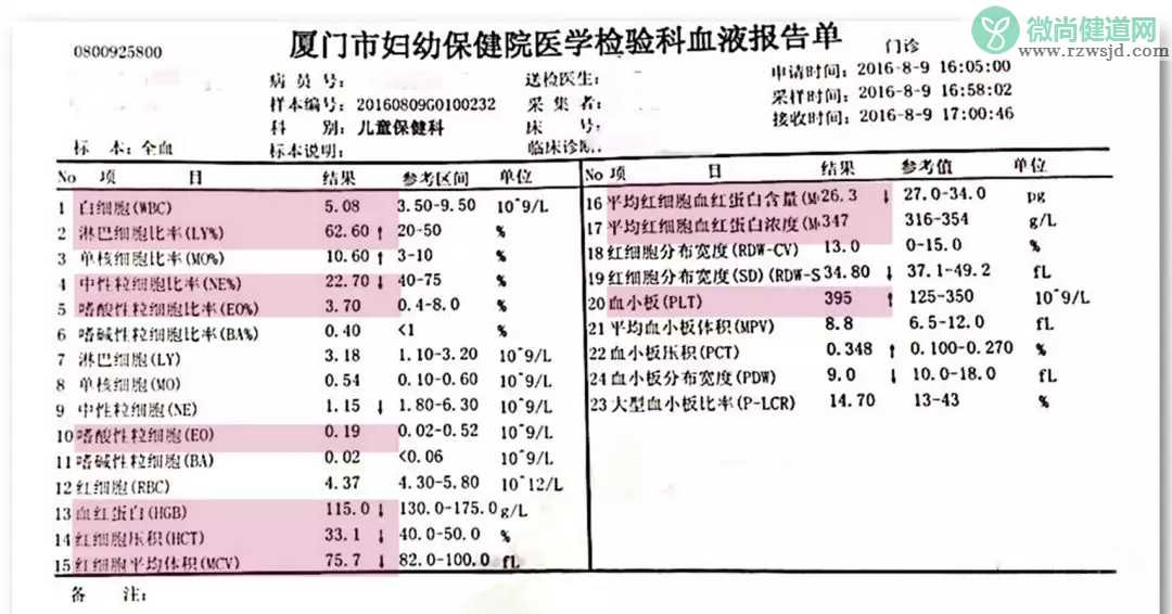 孩子体检要做哪些项目 孩子