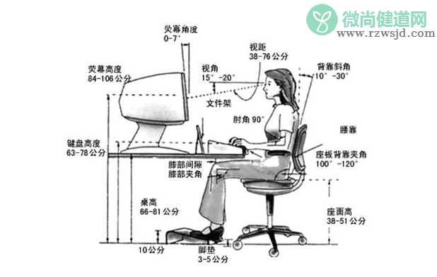 每天久坐6小时增加早死风险吗 该怎样减轻久坐对身体的伤害