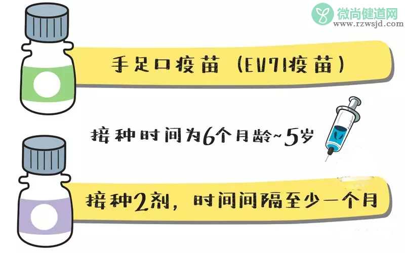 手足口病高发期打疫苗来得及吗 手足口病疫苗打了发烧是什么原因