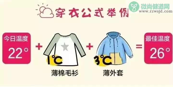 秋天给孩子穿衣服怎么穿比较合适 秋天给孩子加衣服减衣服的原则