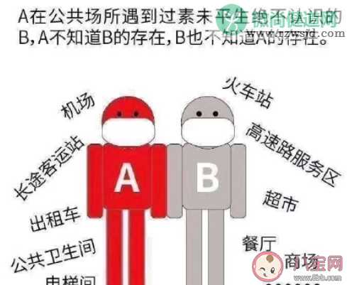 新增病例住在确诊病例楼上是怎么回事 新增病例住在确诊病例楼上是怎么感染的