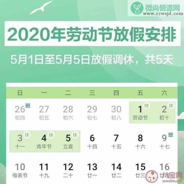 2020五一全国穿衣地图 五一假期出行热门景区预测