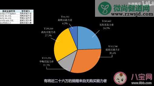 追星会给人造成哪些影响  追