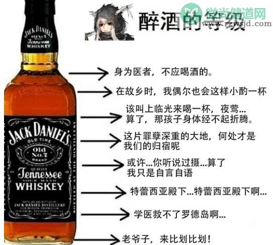 醉酒的等级什么意思什么梗 醉酒等级系列图