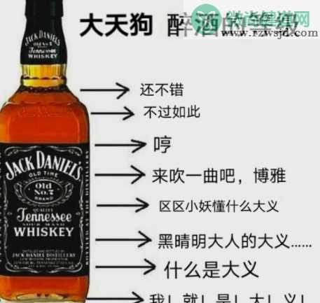 醉酒的等级什么意思什么梗 醉酒等级系列图