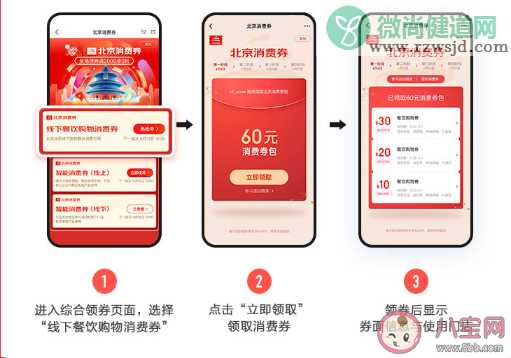 北京消费券领取方法及发放时间 北京消费券有几种
