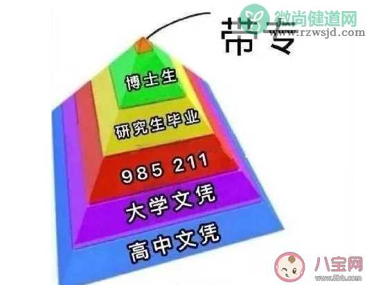 抖音带专人带专魂带专都是人上人是什么意思 带专都