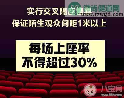 看电影必须全程戴口罩吗 每场电影上座率不得超过30%