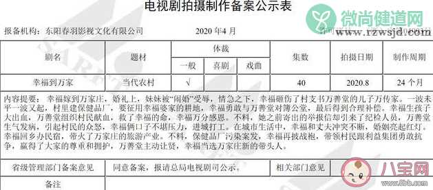 幸福到万家根据什么改编的 幸福到万家大结局是什么