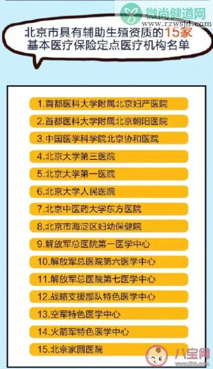 辅助生殖纳入医保 试管婴儿哪些费用可以医保报销2022