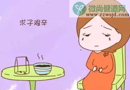 子宫内膜息肉要做什么检查 