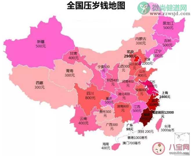 压岁钱的来历故事是什么 压岁钱的寓意有哪些2020