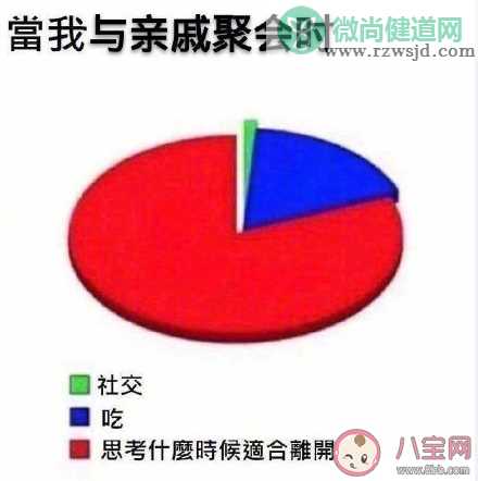 过年社交恐惧症是什么 什么样的行为是过年社交恐惧症