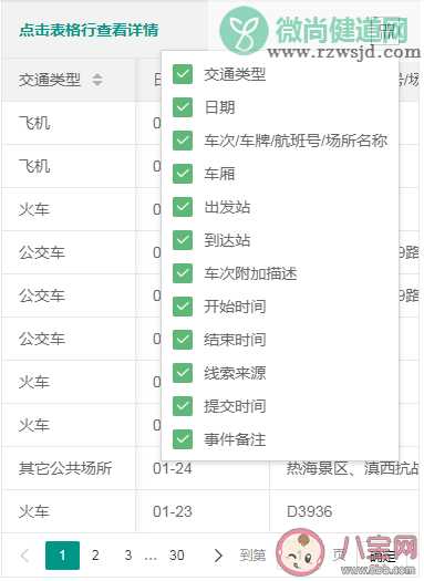 查询新型肺炎患者同程网站 怎么查询自己同程有没有感染新型冠状病毒肺炎