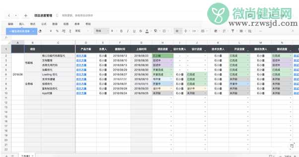 远程办公使用什么工具好 远程办公实用工具推荐