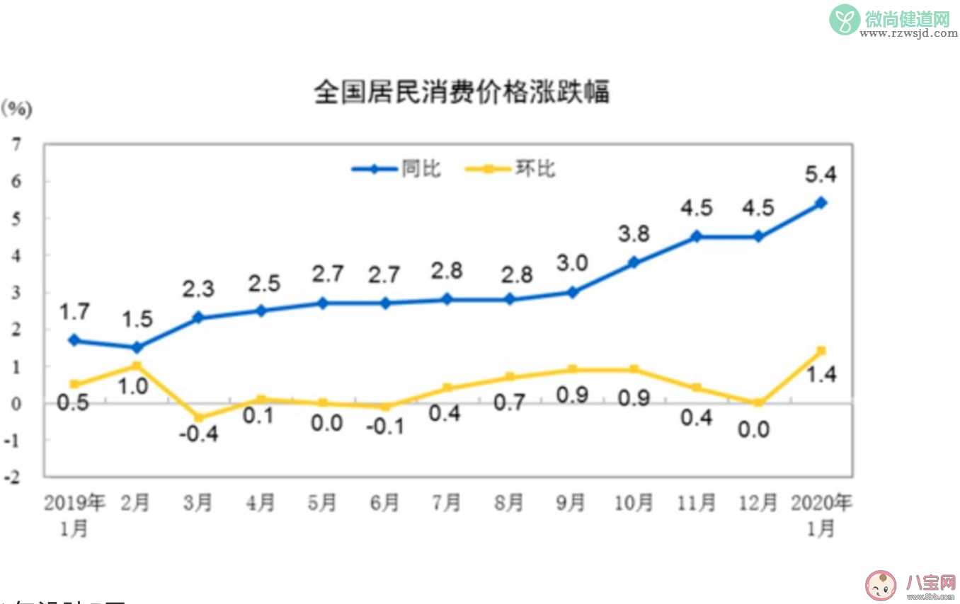 2020疫情过后房价会不会降 疫情对房价会有什么影响