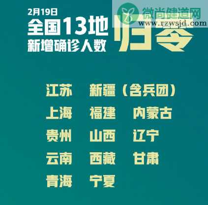 全国13地新增病例为0 哪些地区新增病例为0