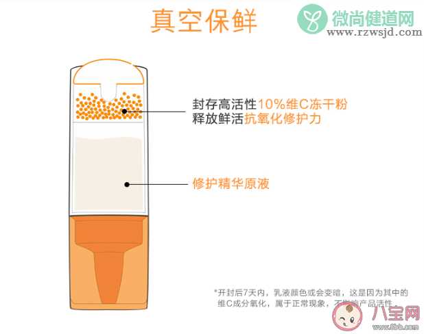 倩碧维C安瓶精华液用起来感