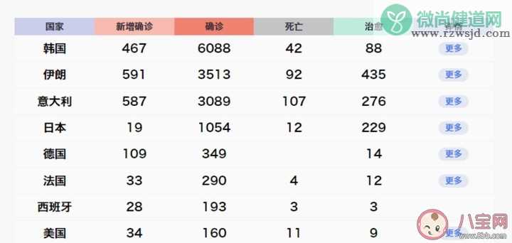 日本禁止中国入境是真的吗 现在日本限制中国人入境吗