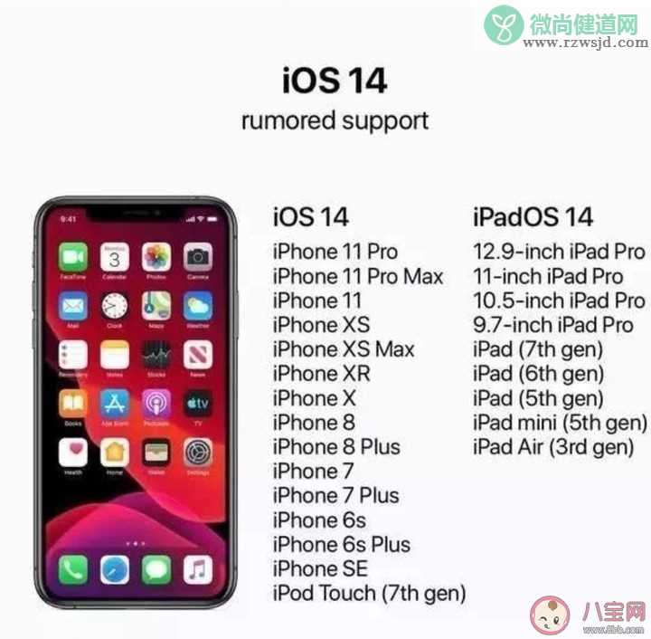 ios14支持机型有哪些 ios14更新了哪些内容