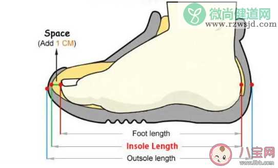 宝宝学走路要穿鞋子吗 宝宝怎样选择合脚的鞋子