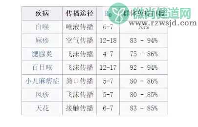 法国为什么寄希望于多数免疫 多数免疫什么意思