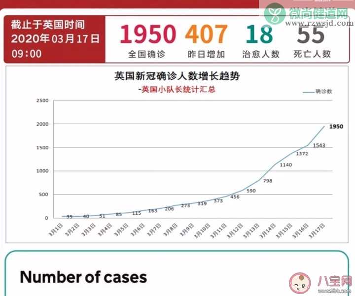 留学生还能回国吗 留学生回国需要隔离吗