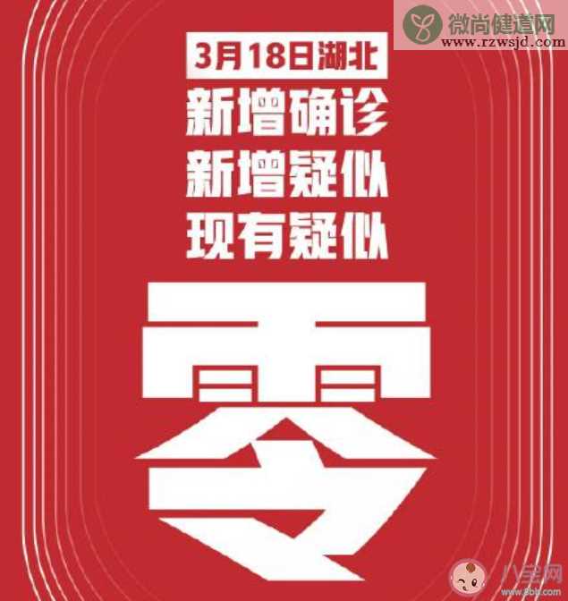 来之不易的3个0是什么意思 来之不易的3个0有什么含义