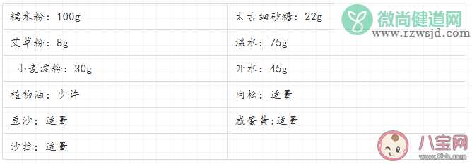 青团是用什么草做的 青团怎么做好吃